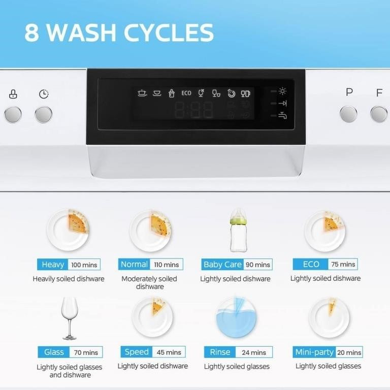 Midea 22” Portable Countertop Dishwasher – 8 Wash Cycles – White