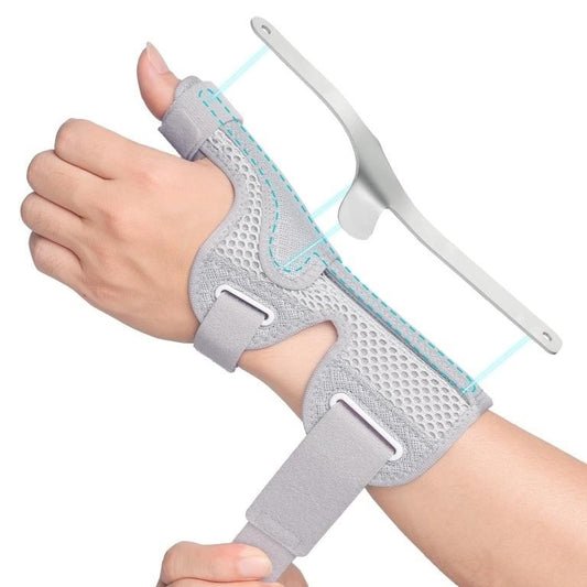 Adjustable Thumb & Wrist Support Brace with Metal Splint – Breathable
